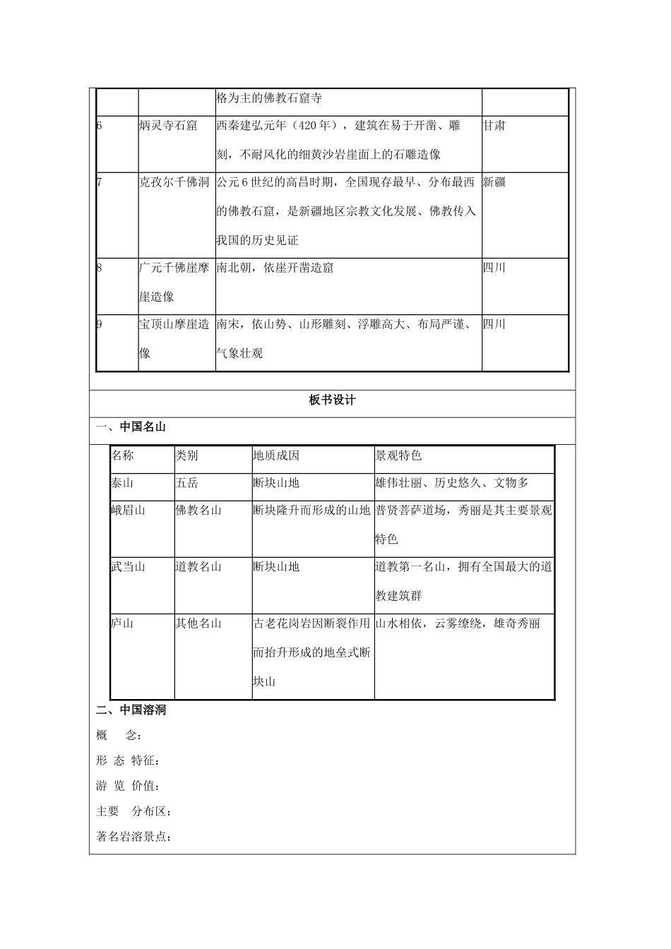 高中地理 第二章 旅游景观的欣赏 2.1 中国名景欣赏教案 湘教版选修3-湘教版高二选修3地理教案_第3页