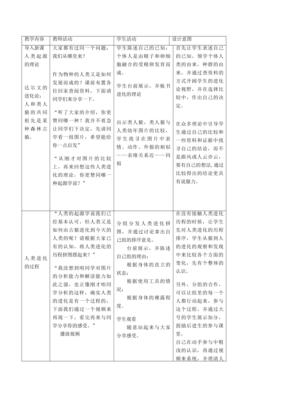 七年级生物上册 4.1.1人类的起源和发展教案 鲁科版五四制-鲁科版初中七年级上册生物教案_第2页