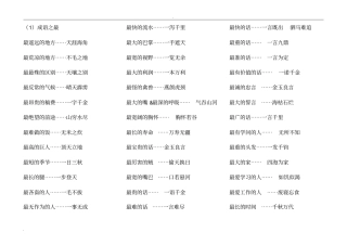 成语大全(成语之最、成语接龙、成语典故含有动物的成语)