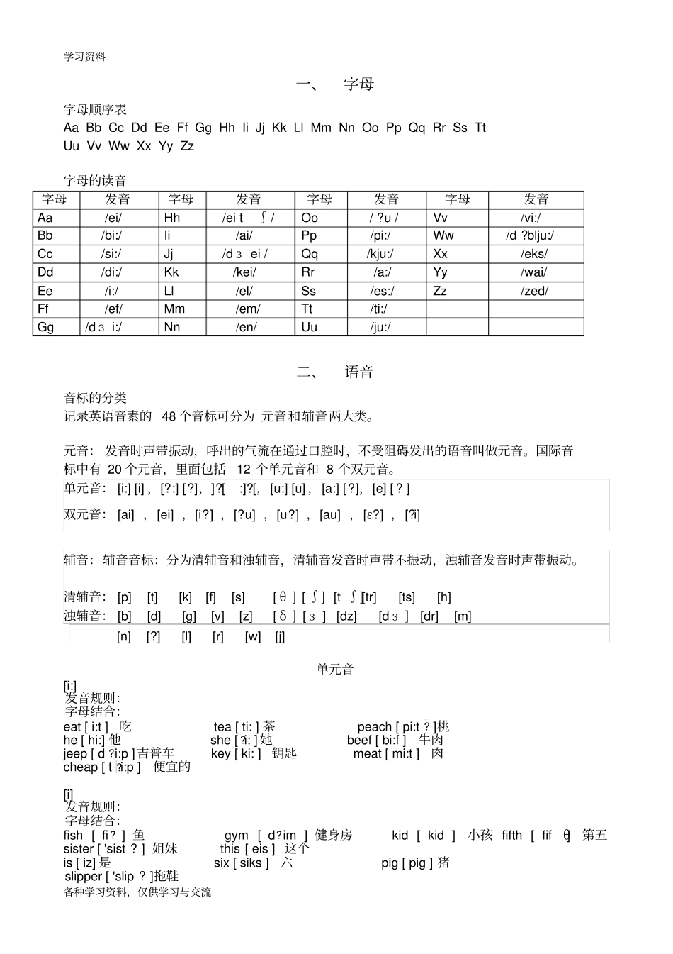小学英语音标学习教案资料_第1页