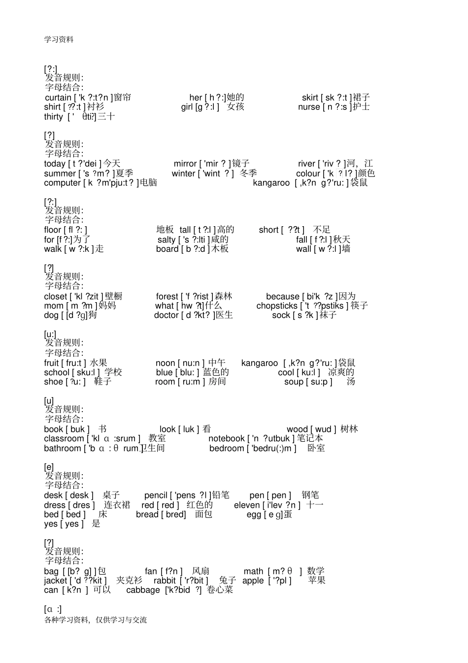 小学英语音标学习教案资料_第2页