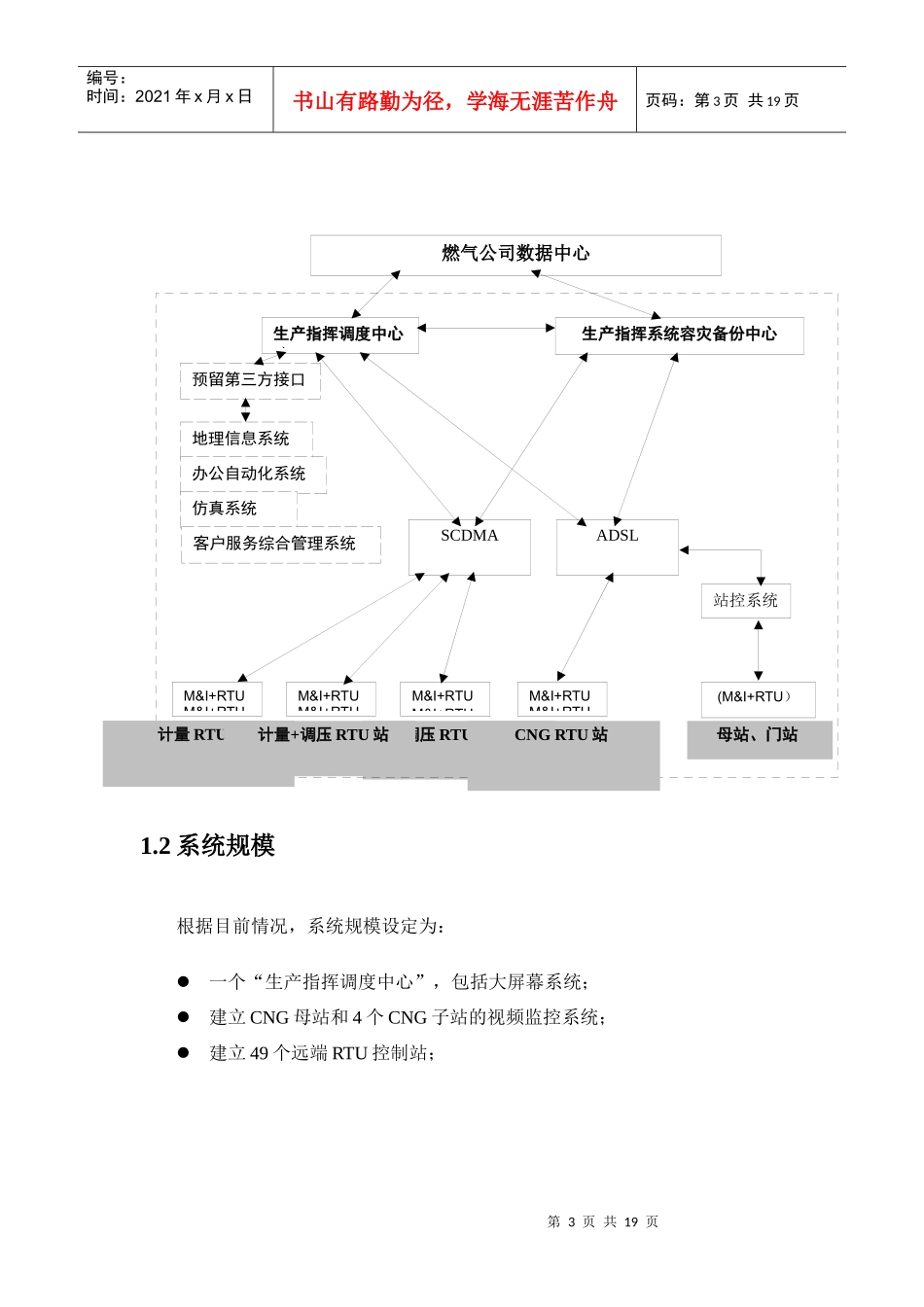 SCADA系统在燃气行业中的应用1128(论文)_第3页