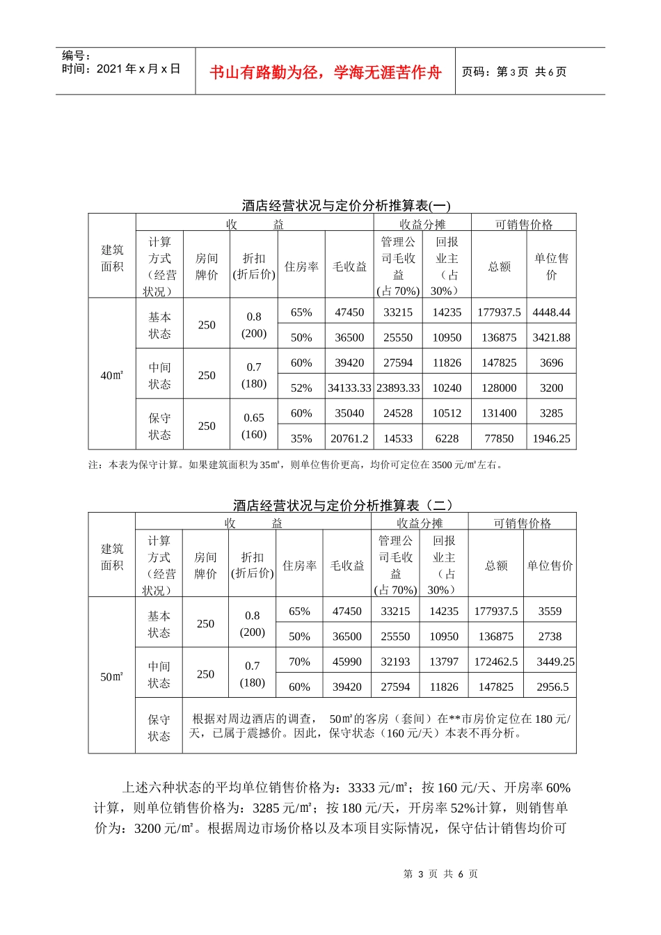 产权式酒店定位操作分析_第3页