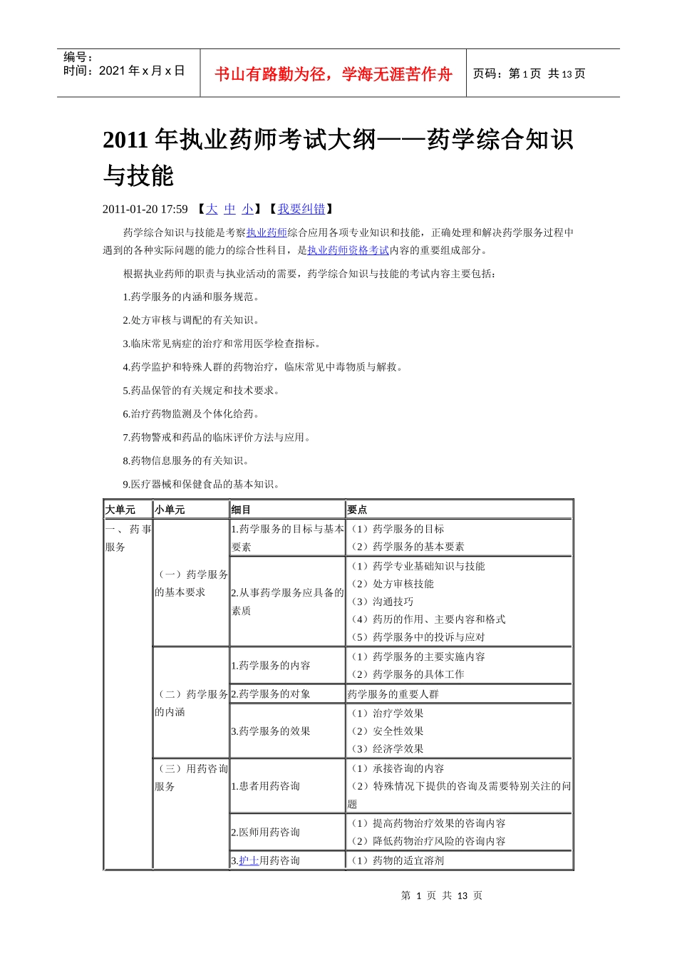XX年执业药师考试大纲——药学综合知识与技能_第1页