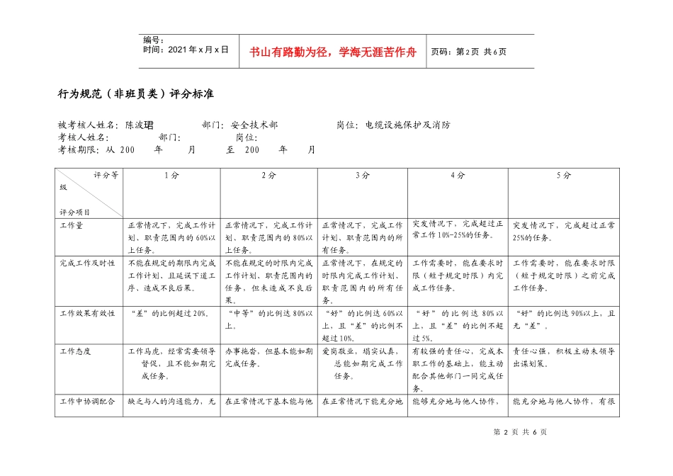 上海市电力公司市区供电公司电缆设施保护及消防行为规范考评表_第2页