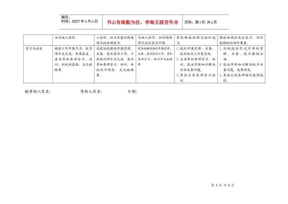 上海市电力公司市区供电公司电缆设施保护及消防行为规范考评表_第3页
