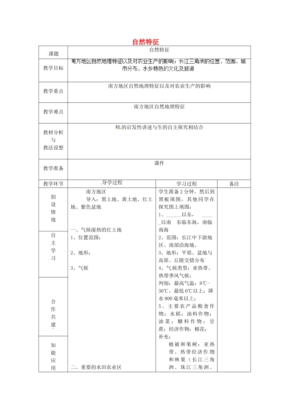 山东省临沂市蒙阴县第四中学八年级地理会考复习 自然特征（第1课时）教案 新人教版_第1页