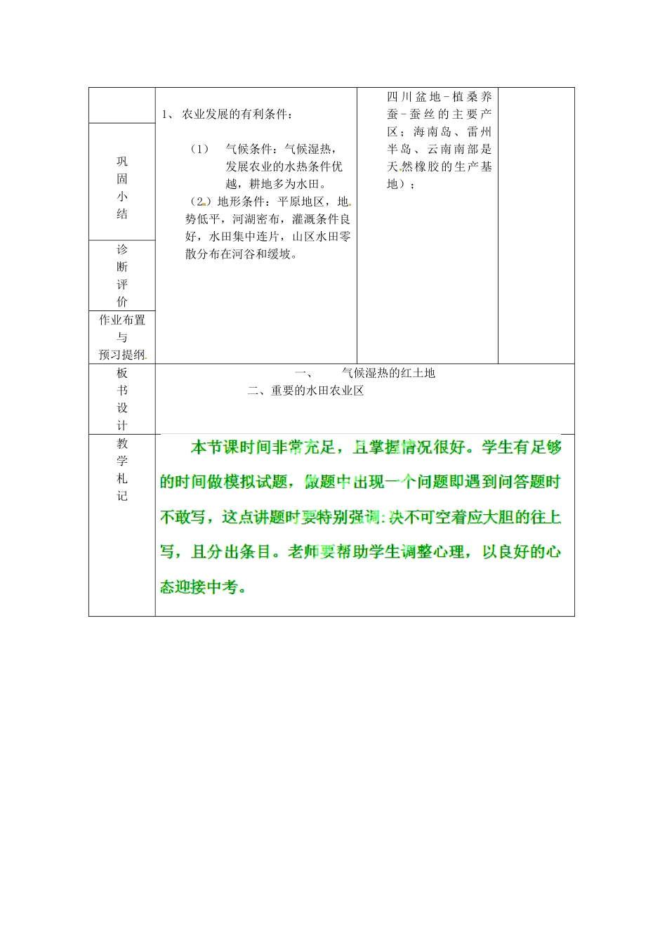 山东省临沂市蒙阴县第四中学八年级地理会考复习 自然特征（第1课时）教案 新人教版_第2页