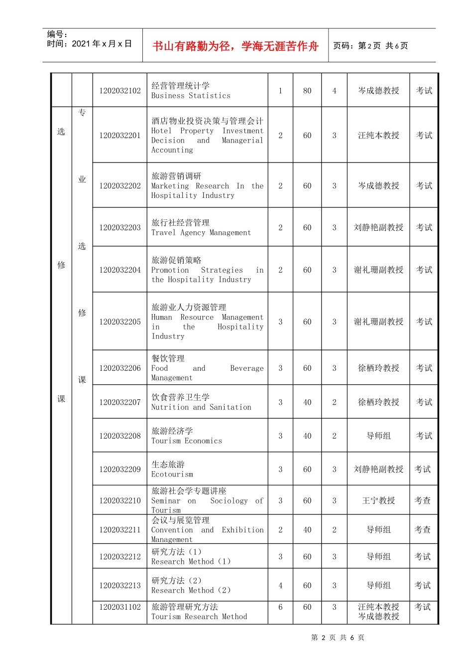 中山大学管理学院旅游管理专业硕博连读研究生培养方案_第2页