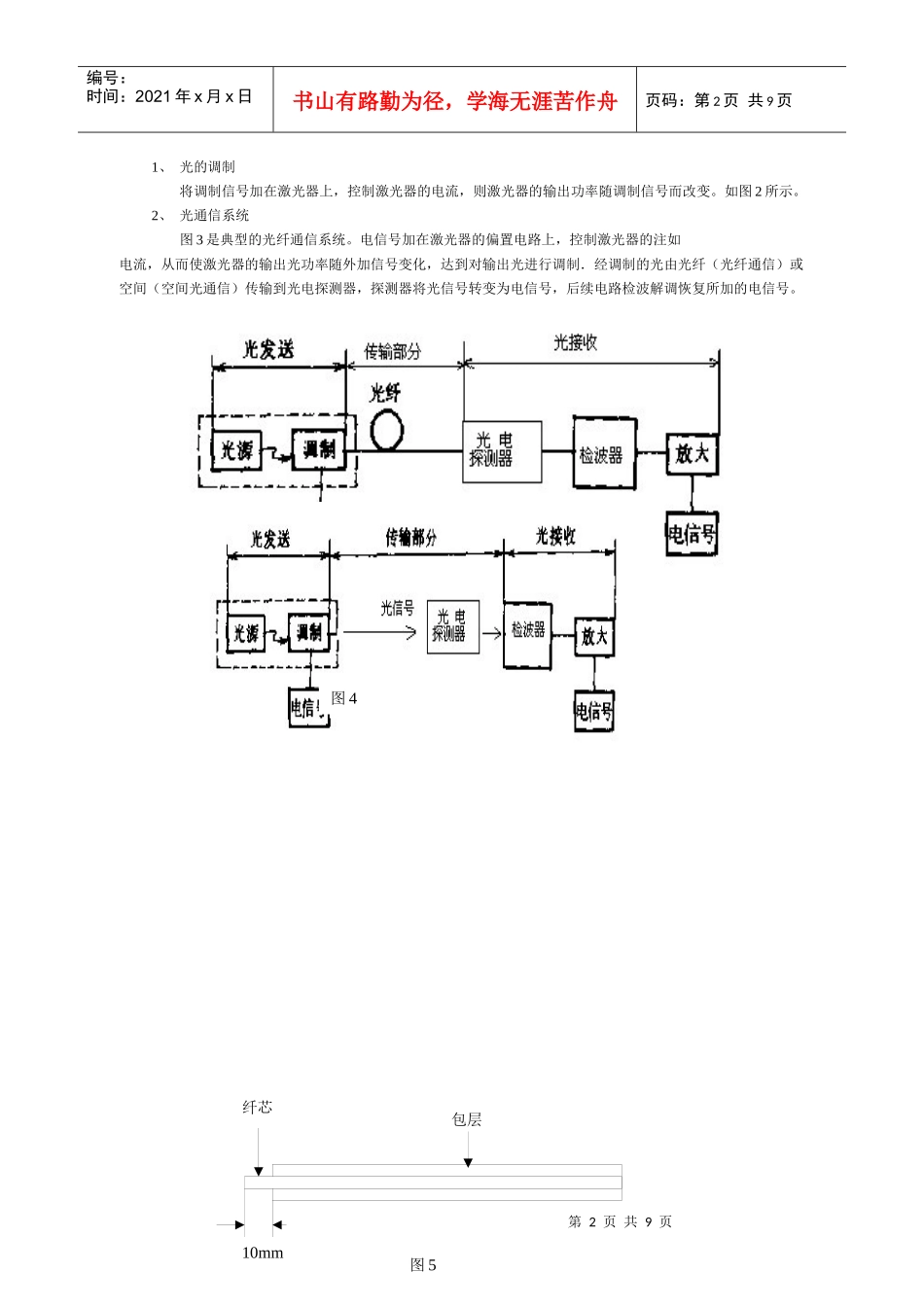 光纤通信原理与技术实验指导书_第2页