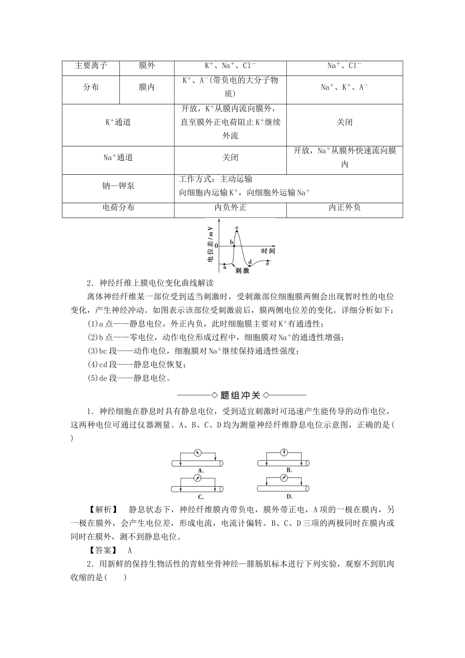 高中生物 第1单元 第3章 第1节 神经冲动的产生和传导教案 中图版必修3-中图版高中必修3生物教案_第2页