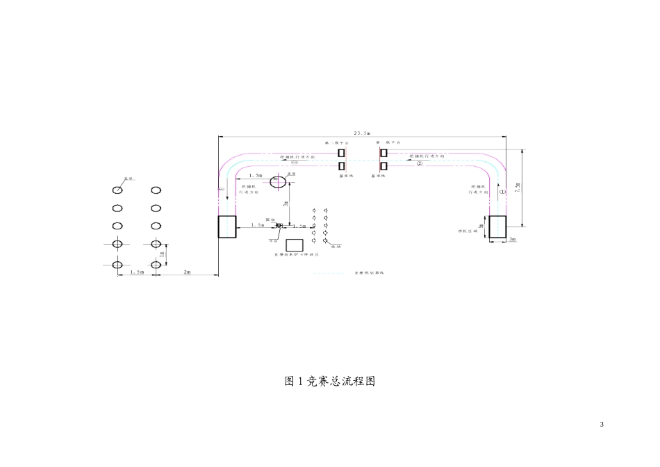 交通专业人员资格评价中心（）发文稿纸_第3页