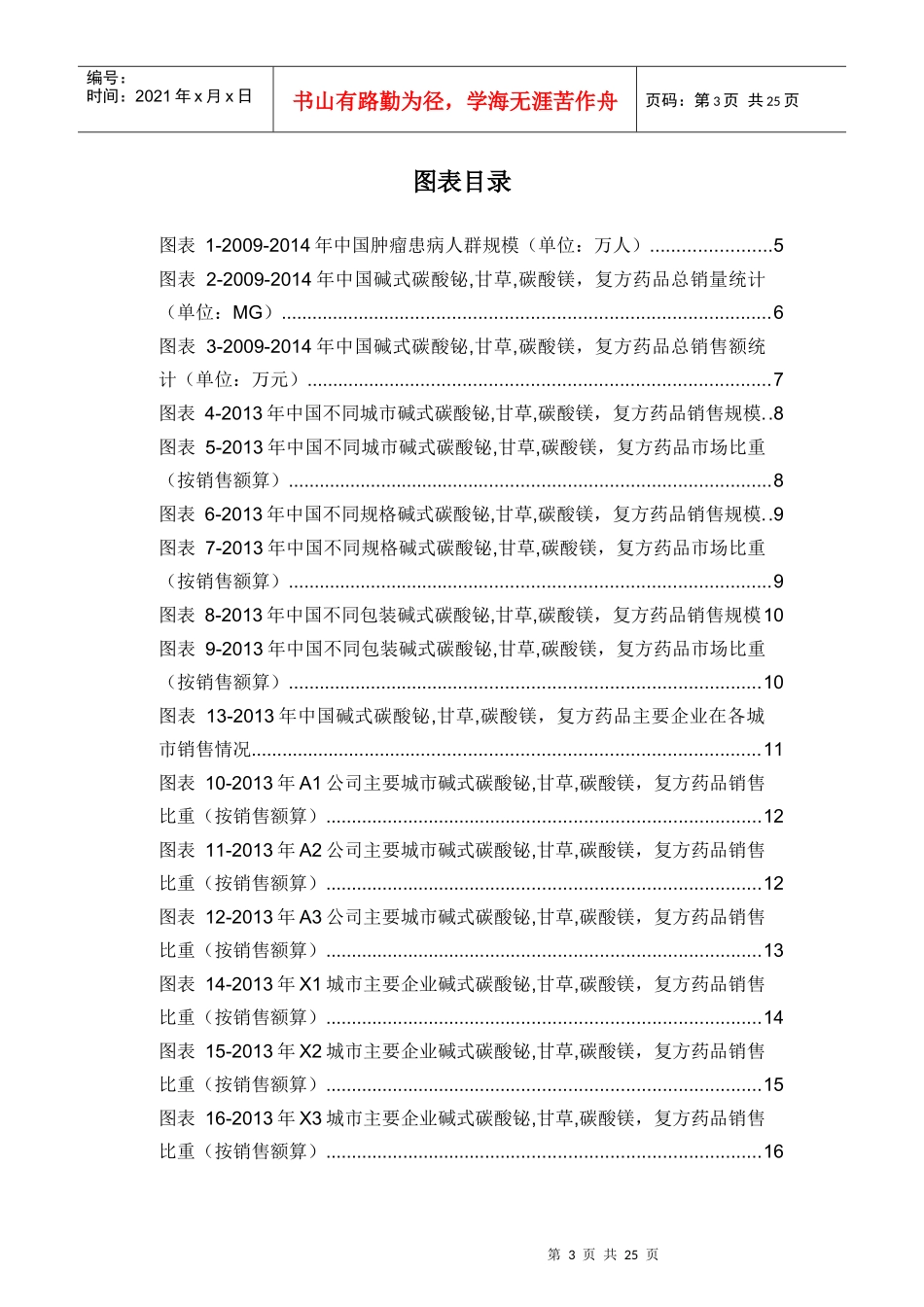 X年碱式碳酸铋甘草碳酸镁复方药品销售数据市场调_第3页