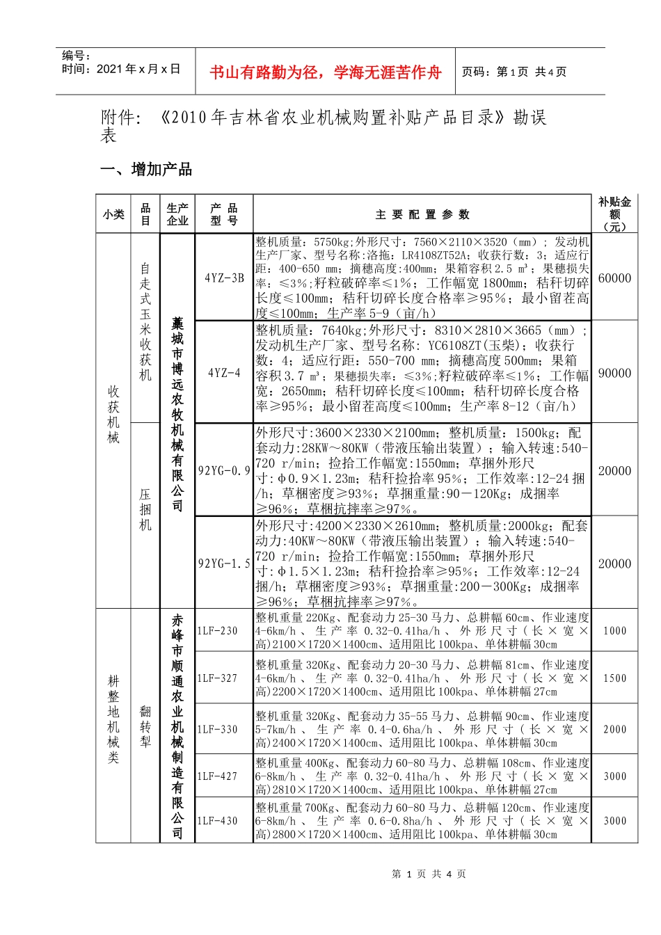 《XXXX年吉林省农业机械购置补贴产品目录》勘误表点击下载_第1页