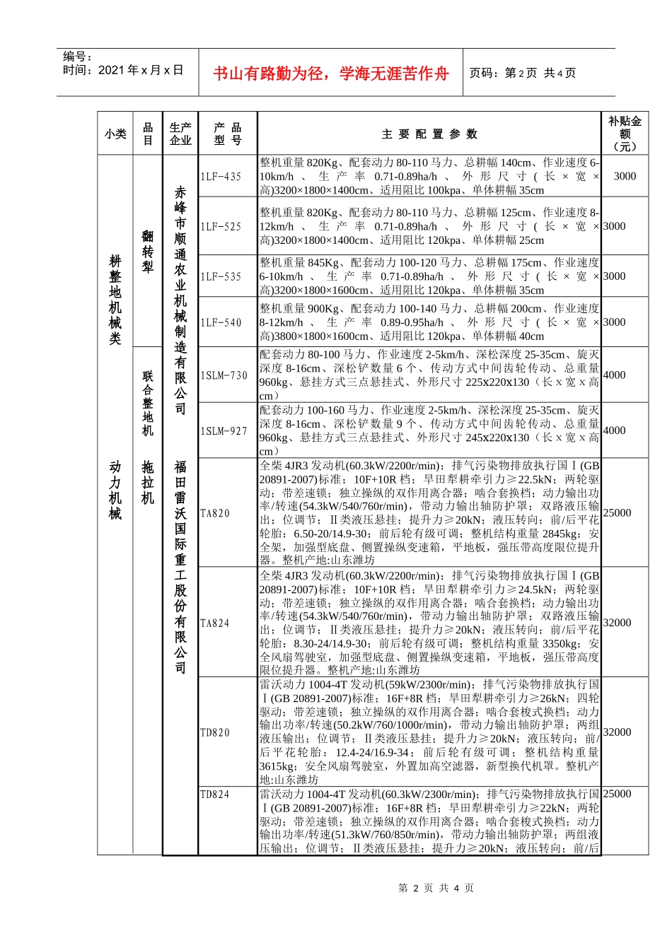 《XXXX年吉林省农业机械购置补贴产品目录》勘误表点击下载_第2页