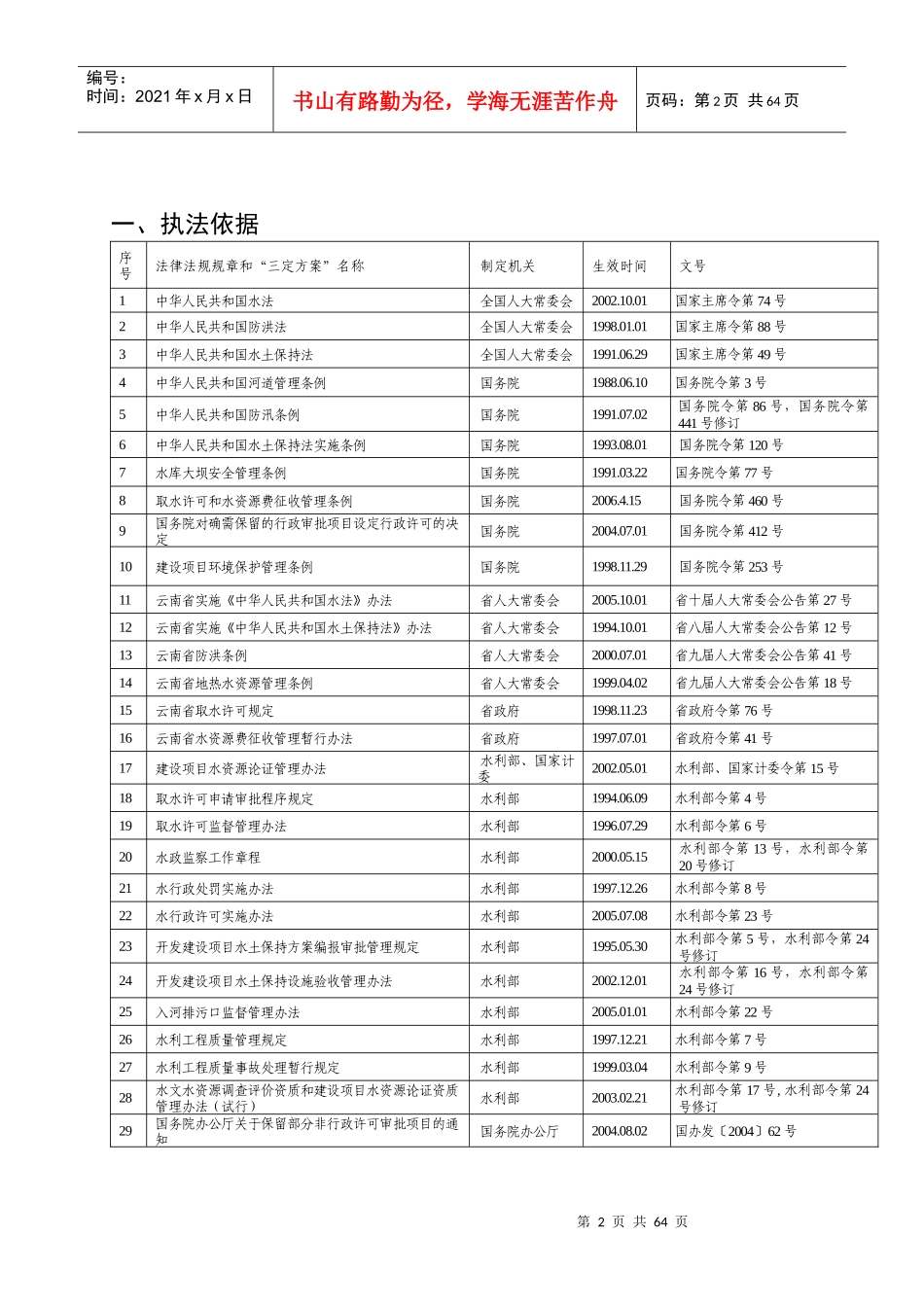 云南省水利厅_第2页