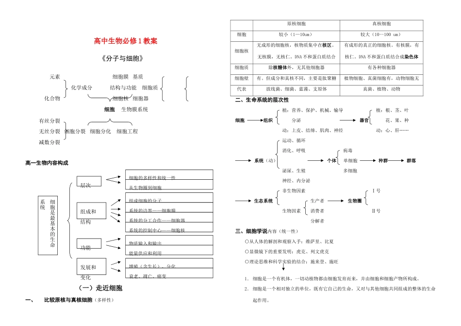 高中生物《分子与细胞》知识结构新人教版必修1_第1页
