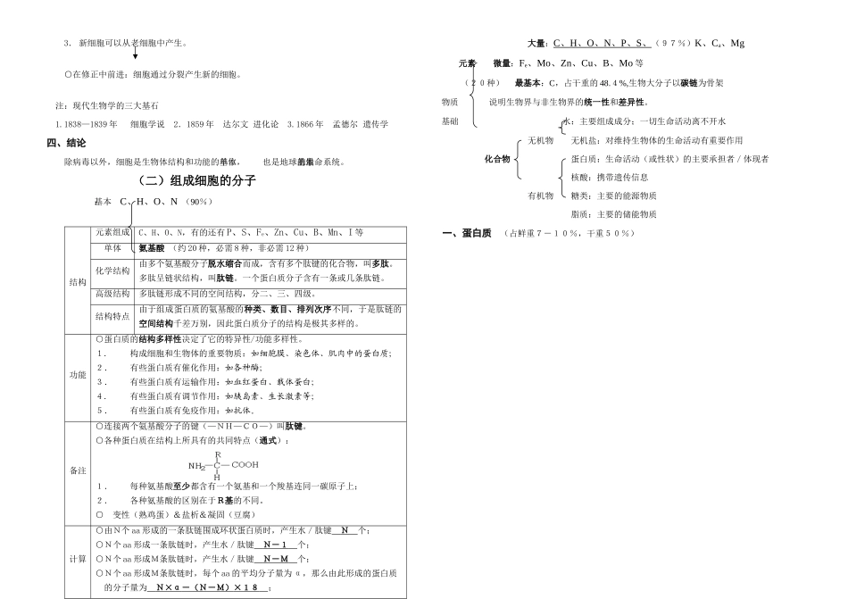高中生物《分子与细胞》知识结构新人教版必修1_第2页