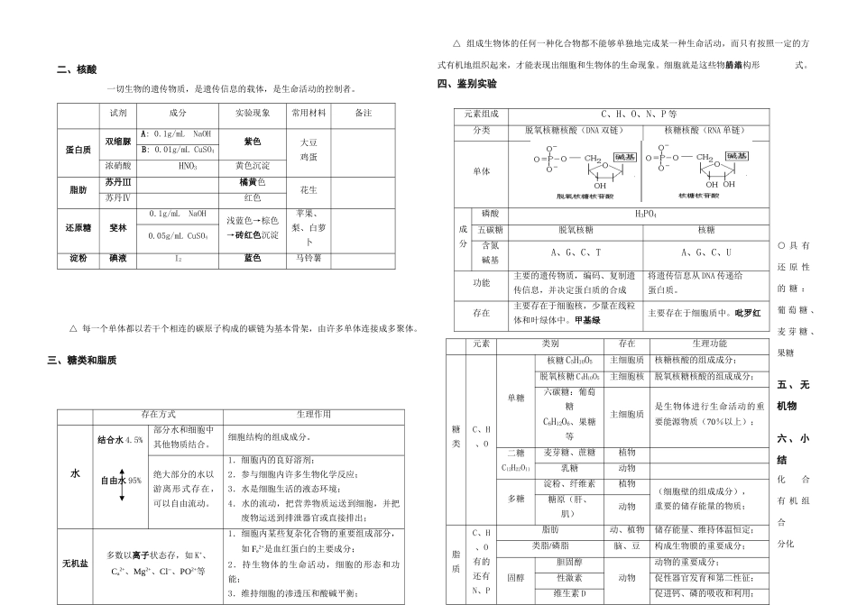 高中生物《分子与细胞》知识结构新人教版必修1_第3页