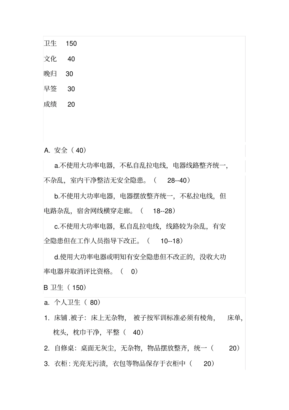 大学生文明宿舍评比方案_第3页