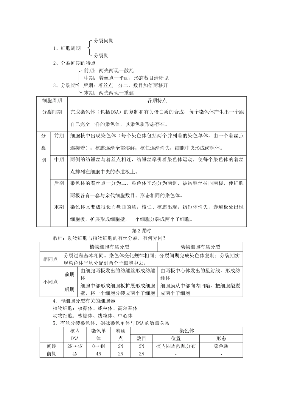 高中生物《细胞的增殖》教案18 新人教版必修1_第3页