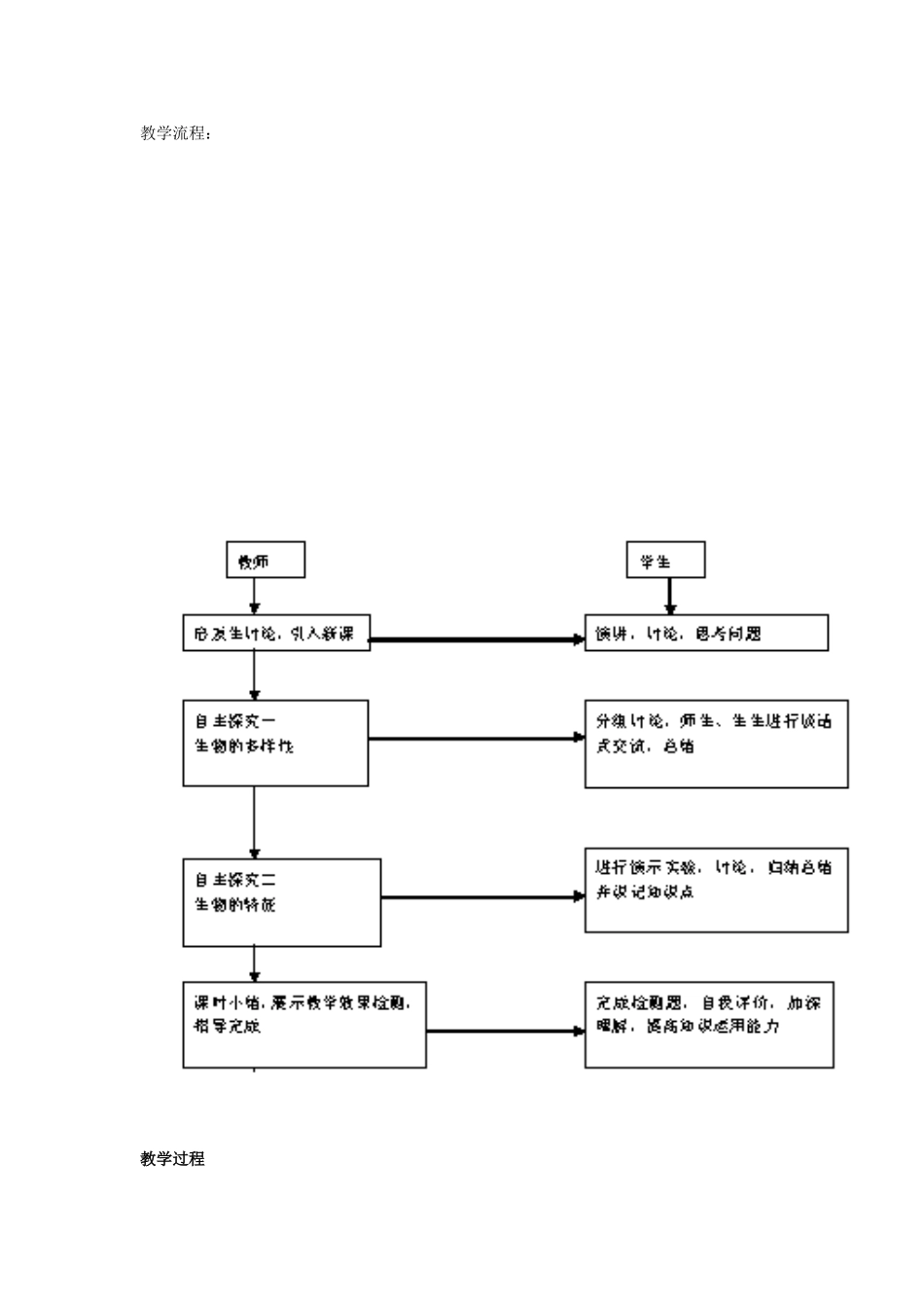 七年级生物上册 1.1 形形色色的生物教案 北师大版_第2页