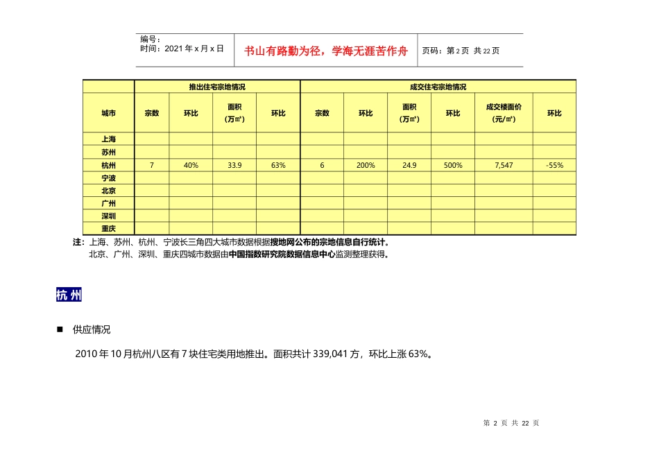 XXXX年10月杭州房地产市场信息数据_22页_雅戈尔_第2页