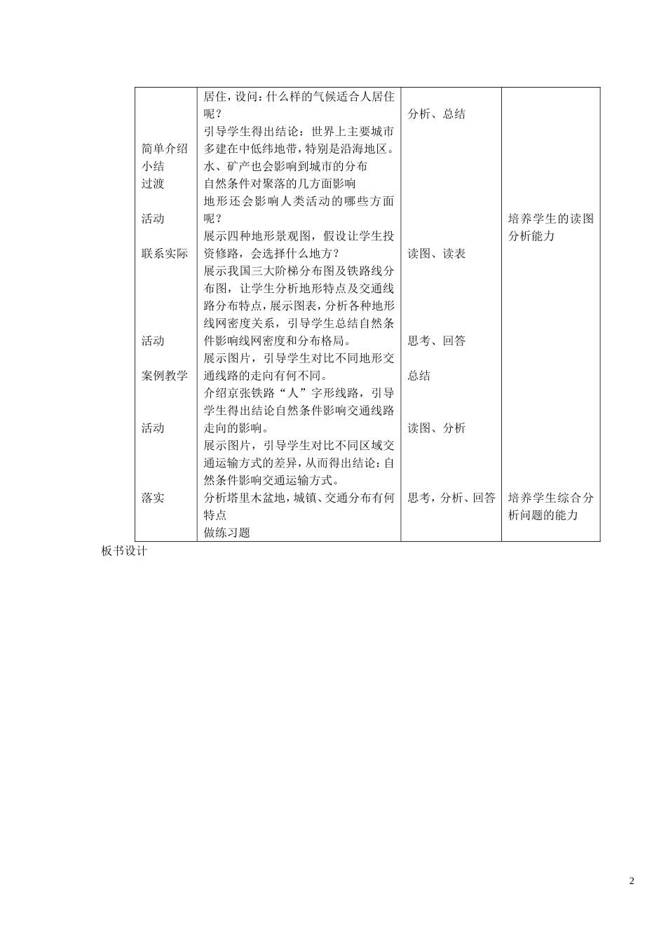 《自然条件对城市及交通线路的影响》教案（1）_第2页