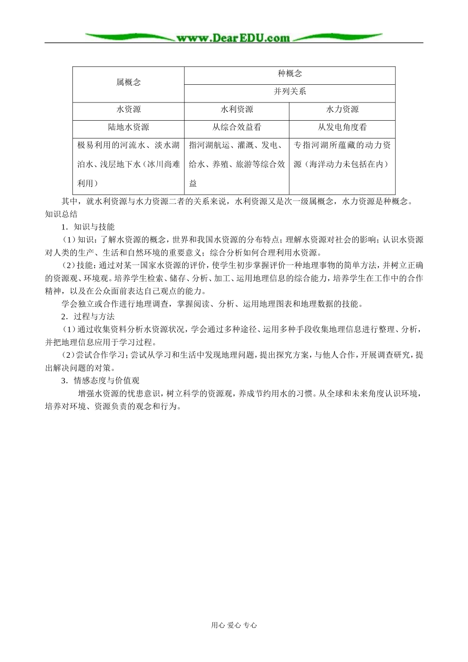 高中地理水资源的合理利用教案2新课标 人教版 必修1_第3页