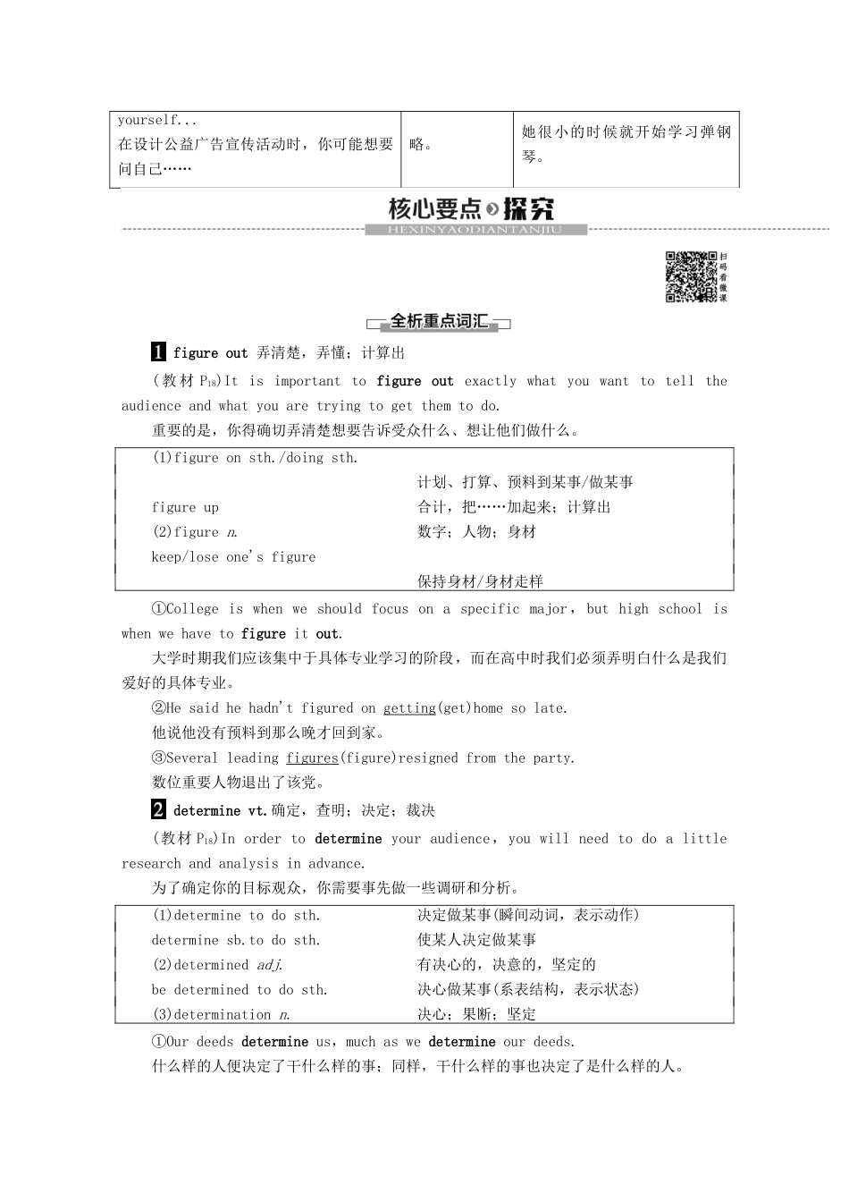 高中英语 Unit 1 Advertising Section Ⅵ Language points（Ⅲ）（Project）教案（含解析）牛津译林版必修4-牛津版高一必修4英语教案_第3页