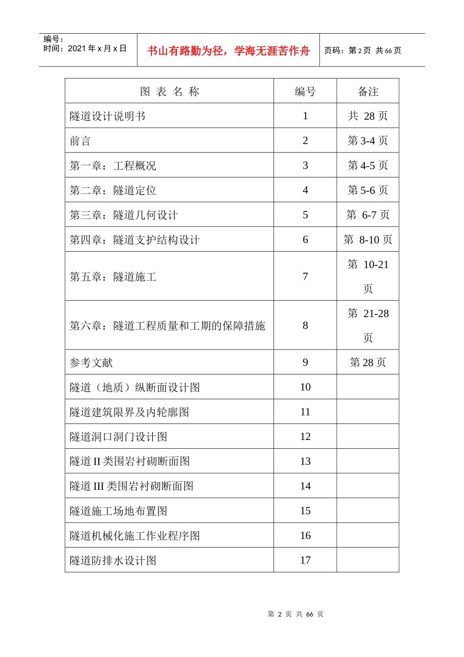 [工程设计]隧道设计例子--桂园隧道设计施工交通土建专业《隧道工程》(DOC 65页)_第2页