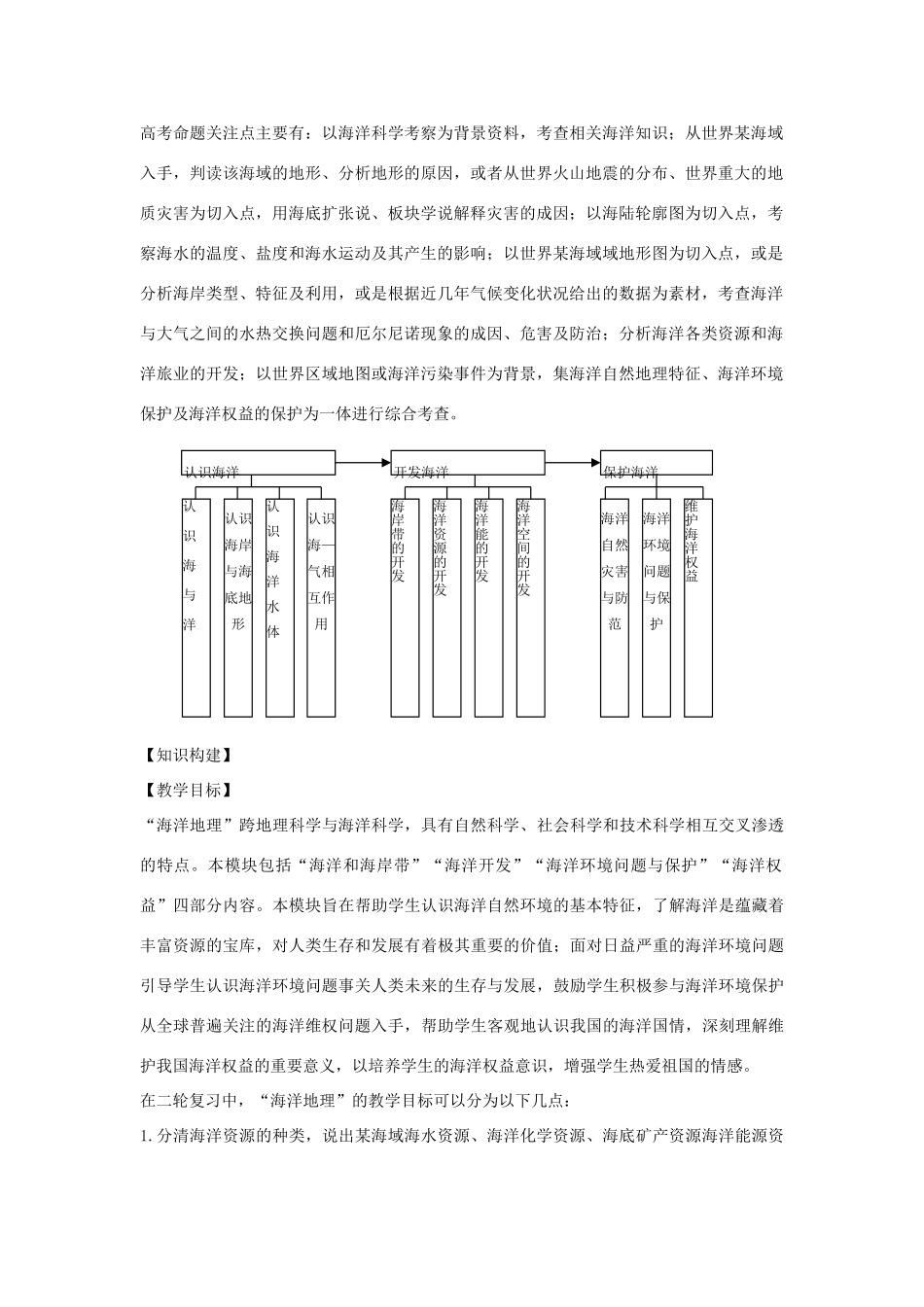高考地理二轮复习 海洋地理（第2课时）教案-人教版高三全册地理教案_第2页