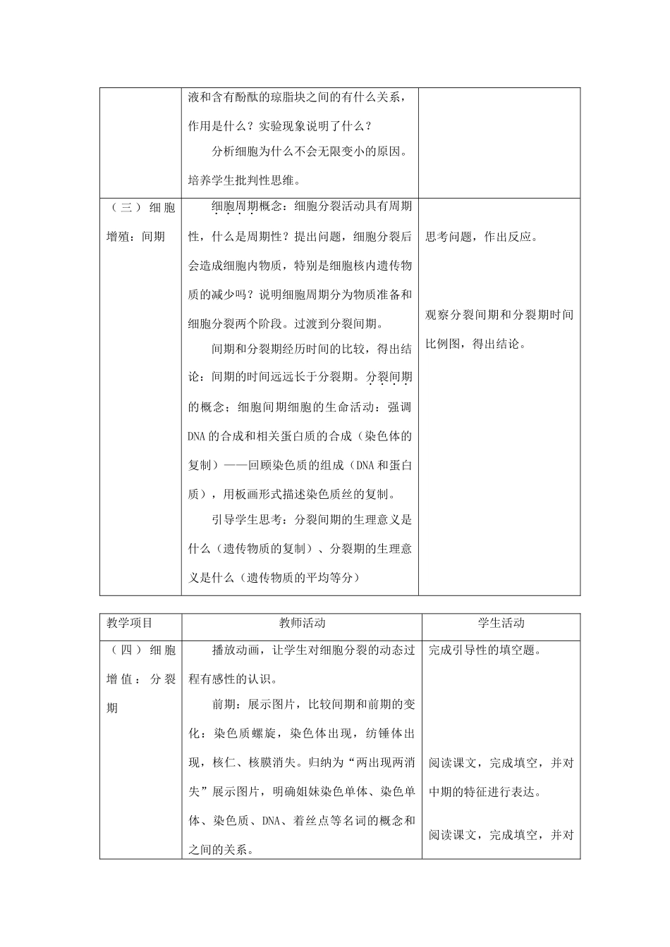 高中生物：第六章《细胞的生命历程》教案（辽宁适用） 新人教版_第2页