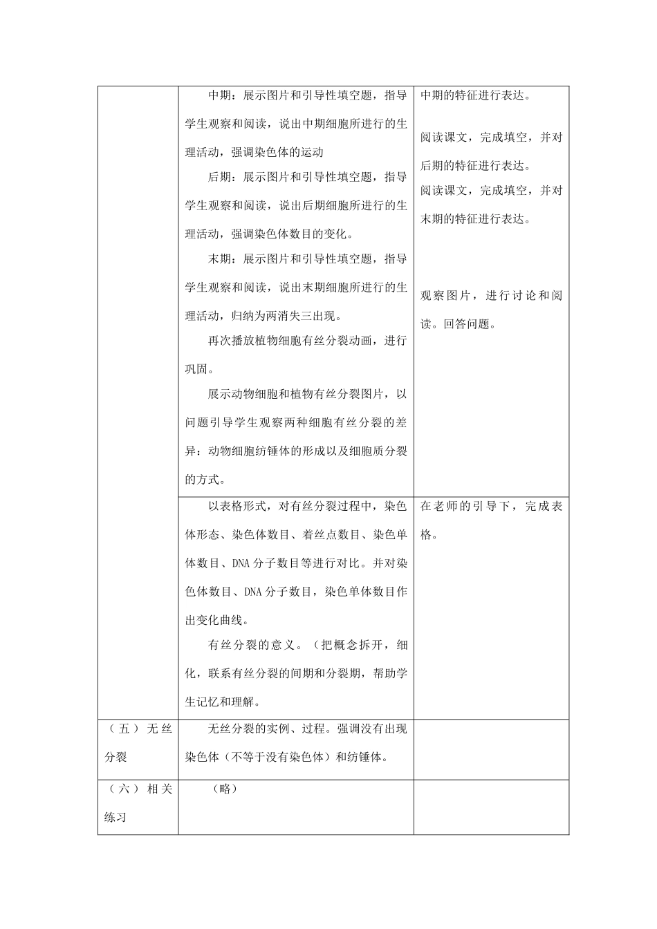 高中生物：第六章《细胞的生命历程》教案（辽宁适用） 新人教版_第3页