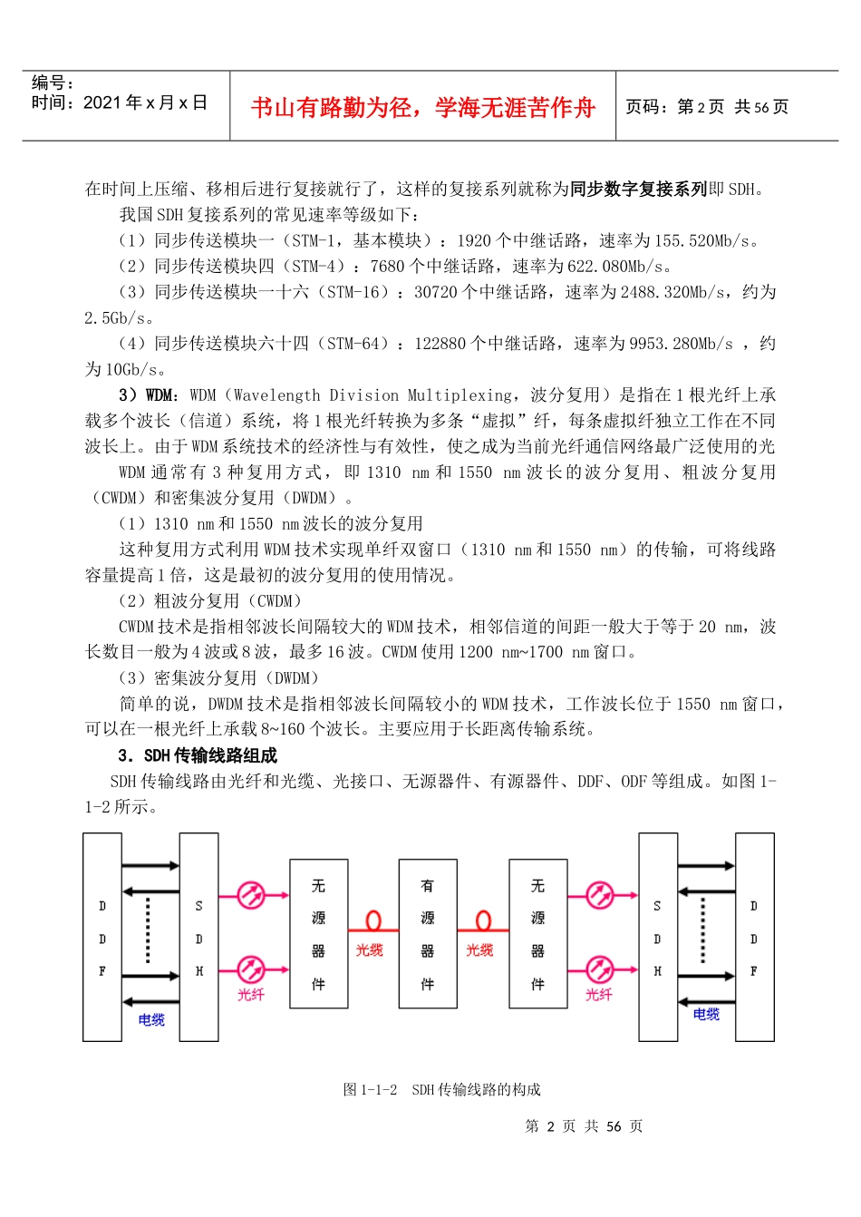 光纤通信SDH光传输设备_第2页