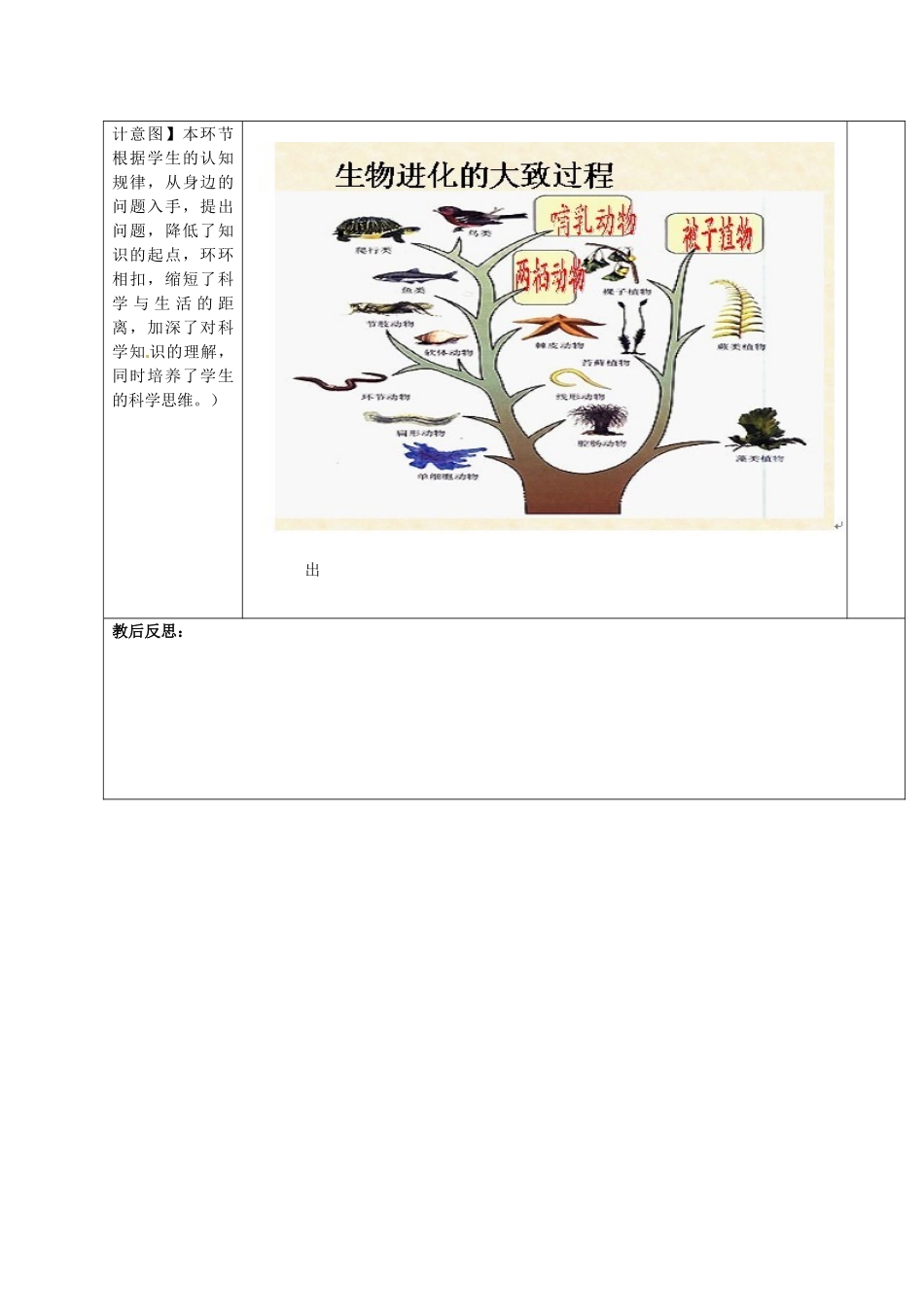 山东省济南市平阴县孝直中学八年级生物下册 第一章 第四节 生物进化的原因教案 新人教版_第2页
