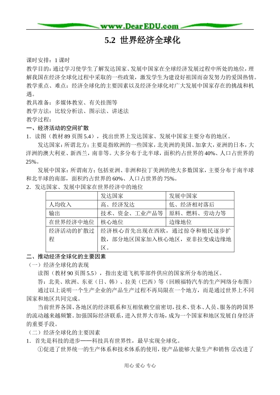 第五单元第二节世界经济全球化_第1页