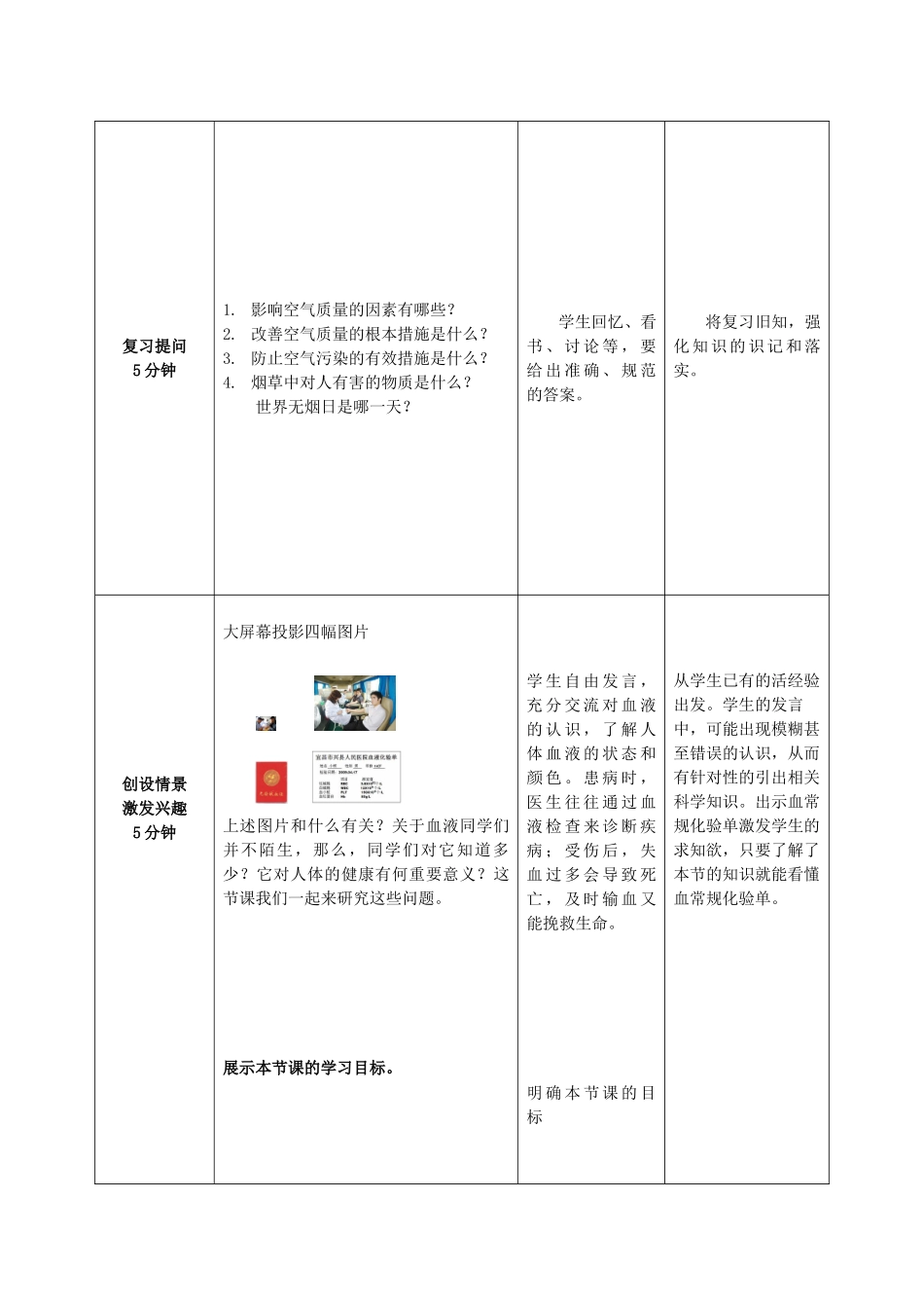 七年级生物下册 第三章 第一节 物质运输的载体（第1课时）教案 济南版_第2页