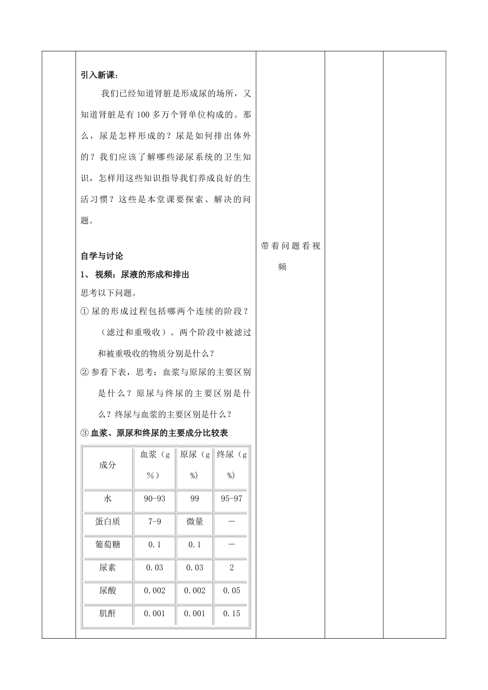 七年级生物下册 7.2《人体尿液的形成和排出》教案 北京课改版_第2页