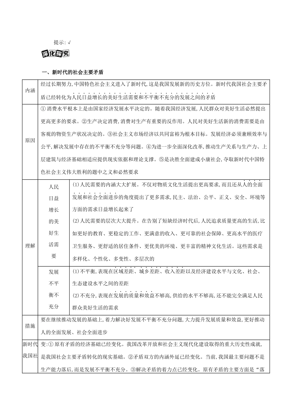 （山西版）高考政治一轮复习 第四单元 发展社会主义市场经济 第10课时 新发展理念和中国特色社会主义新时代的经济建设教案-山西版高三全册政治教案_第3页
