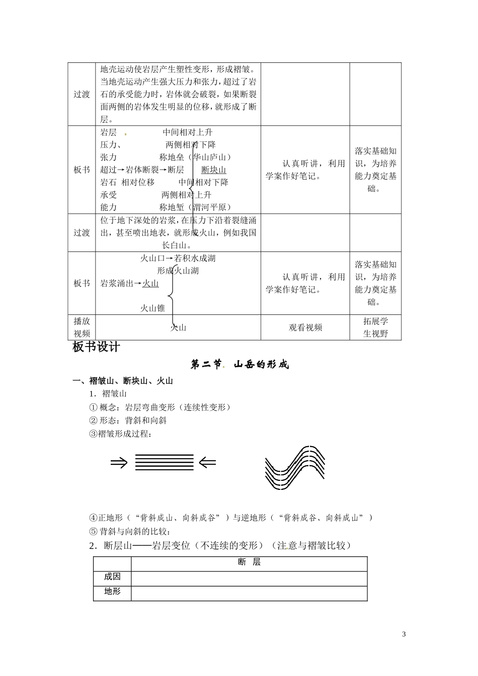 高中地理 4.2《山岳的形成》说课教案 人教版必修1_第3页