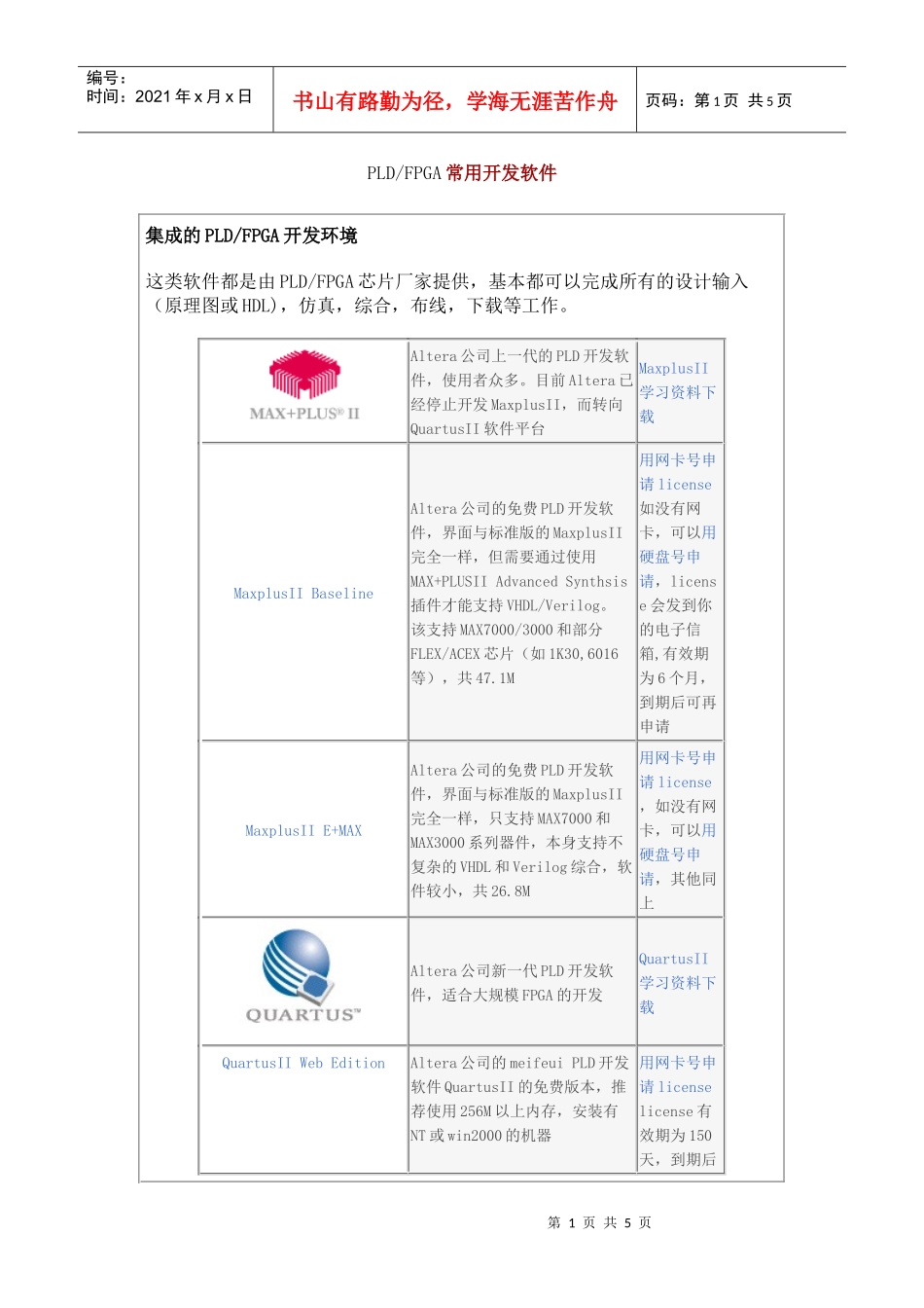 PLDFPGA常用开发软件_第1页