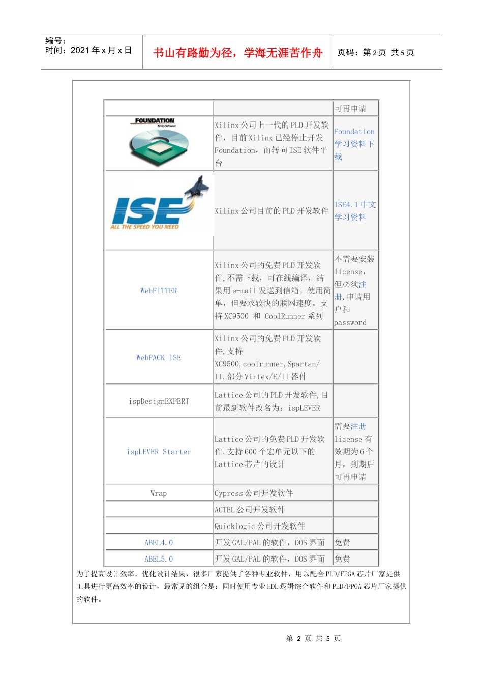 PLDFPGA常用开发软件_第2页