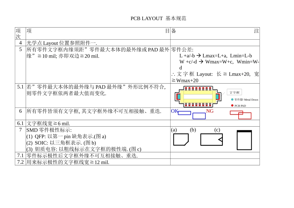 PCBAYOUT基本规范(doc25)_第2页