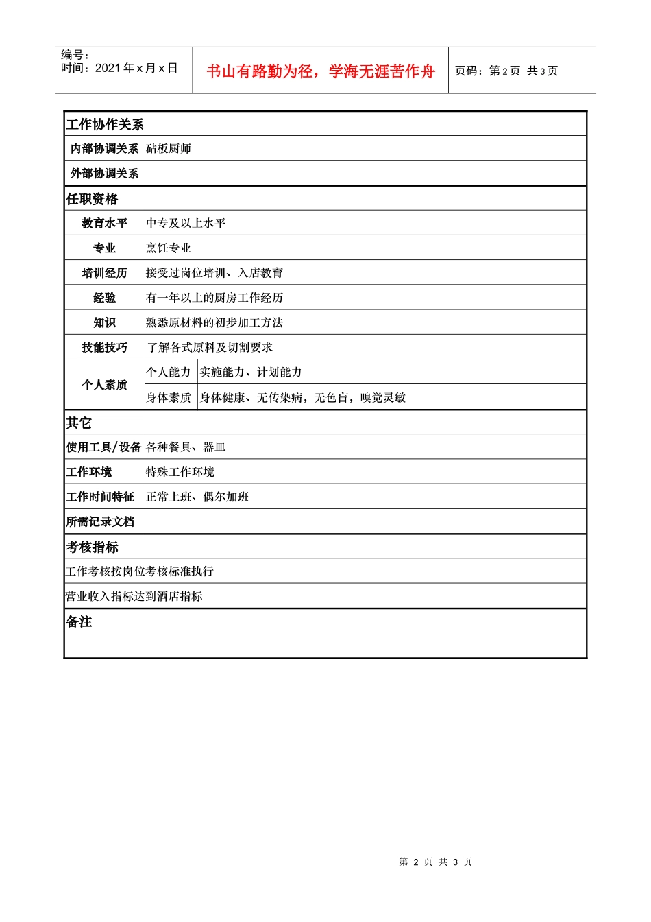 aiv_1206_x国际大酒店餐饮部岗位说明书-水台(doc)_第2页
