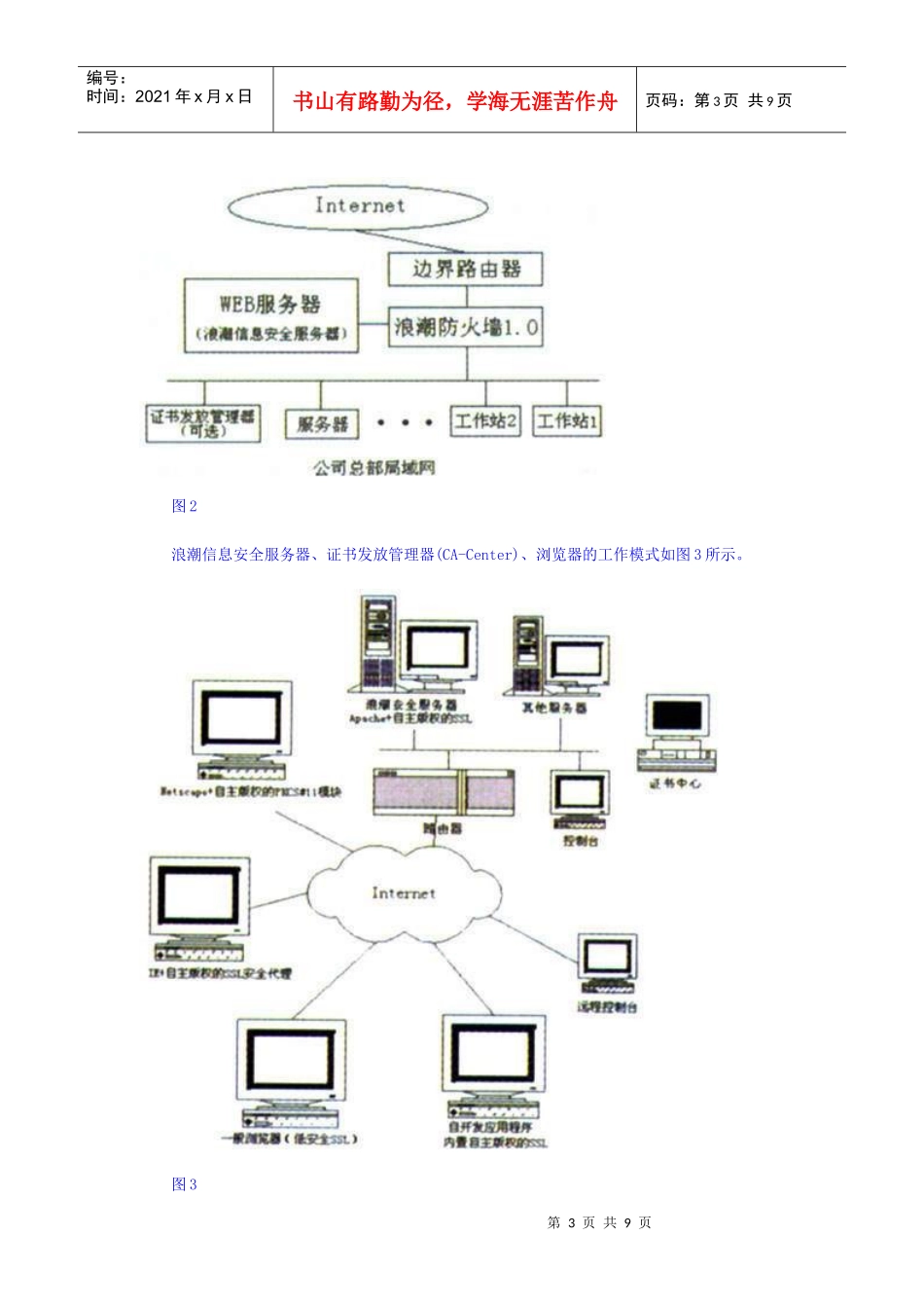 【企业管理】浪潮集团的解决方案_第3页