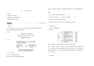 城市化过程与特点