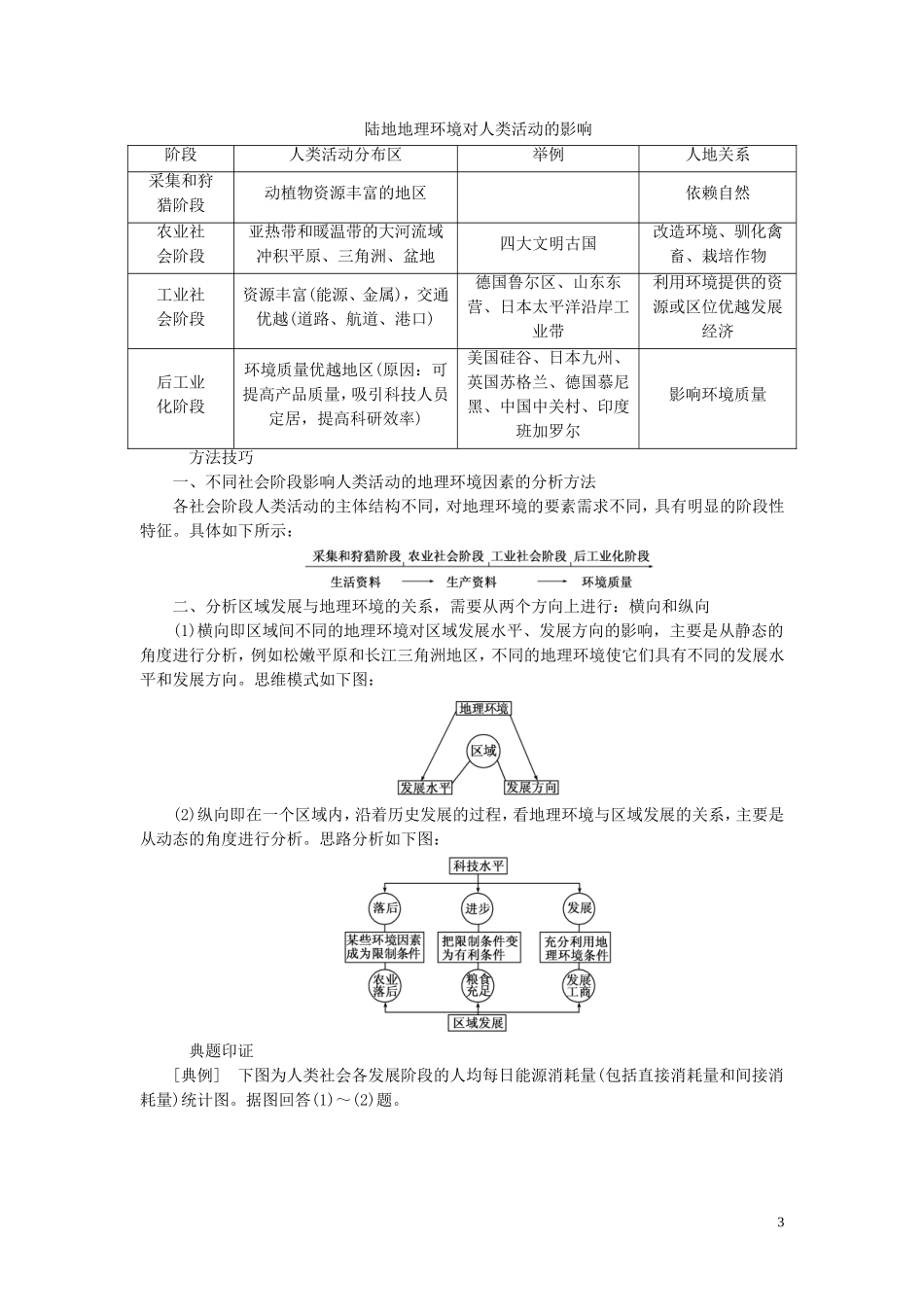 高中地理 第一章 区域地理环境和人类活动 第二节 区域地理环境对人类活动的影响教案（含解析）中图版必修3-中图版高二必修3地理教案_第3页