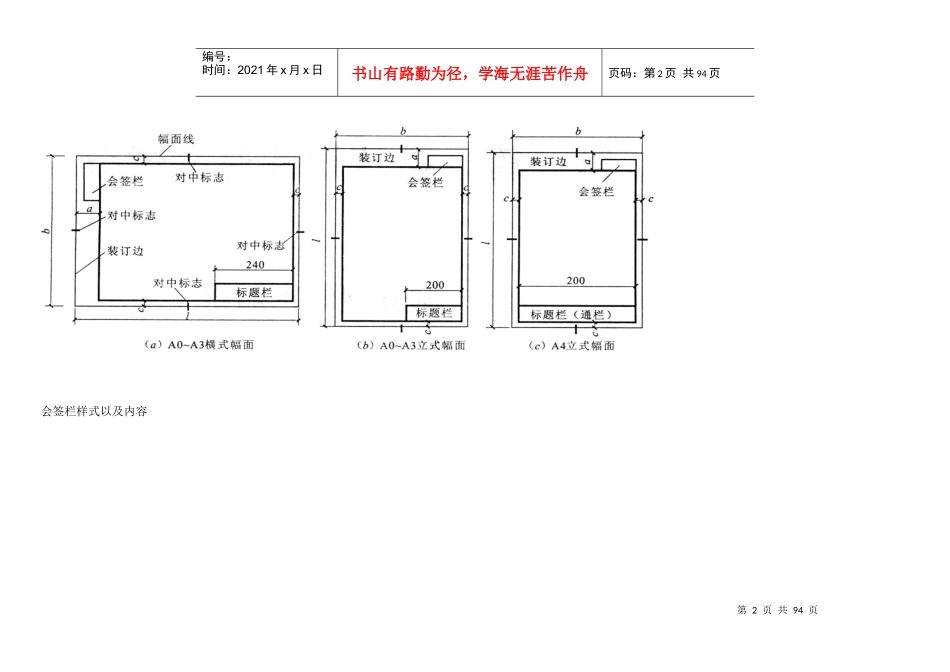 XXXX湖南中级职称之建筑识图和建筑材料笔记_第2页