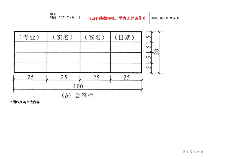 XXXX湖南中级职称之建筑识图和建筑材料笔记_第3页
